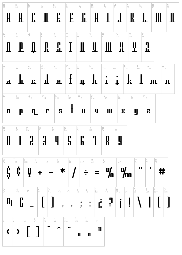 SF Americana Dreams font map